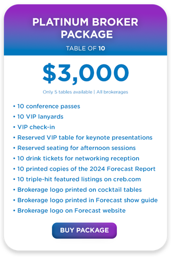 2024 Forecast Broker Package B